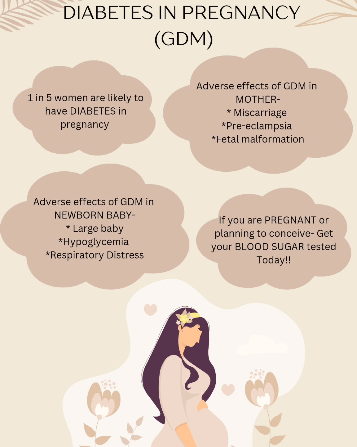Gestational Diabetes